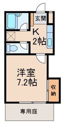 ガーデンハイツ田園の物件間取画像